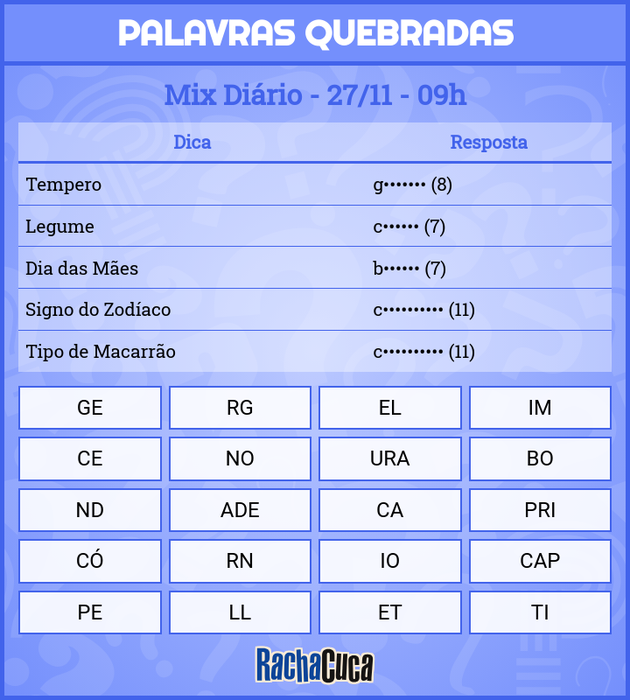 Quiz Contos Maravilhosos